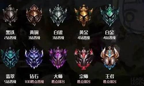 lol段位翡翠_lol段位翡翠是什么段位