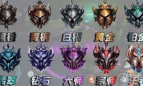 英雄联盟 段位查询_lol段位查询